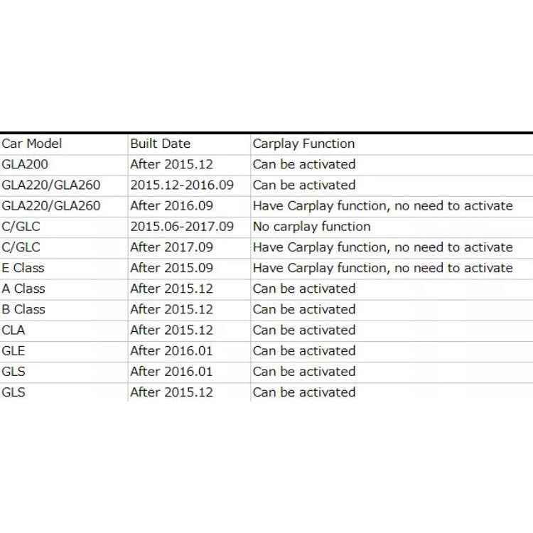 Mercedes Benz NTG5 MBUX Apple Car Play Activation Tool